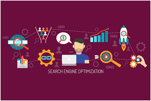 Kriteria Template SEO Friendly dengan Harga Murah